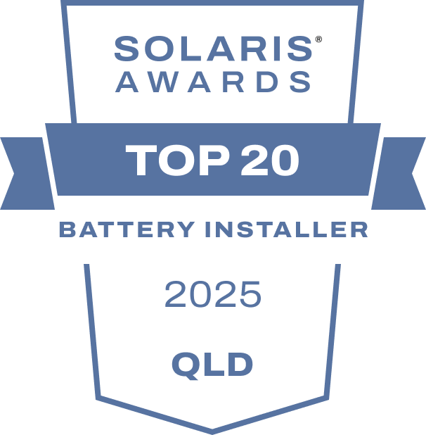 Solar Prime trusted brand